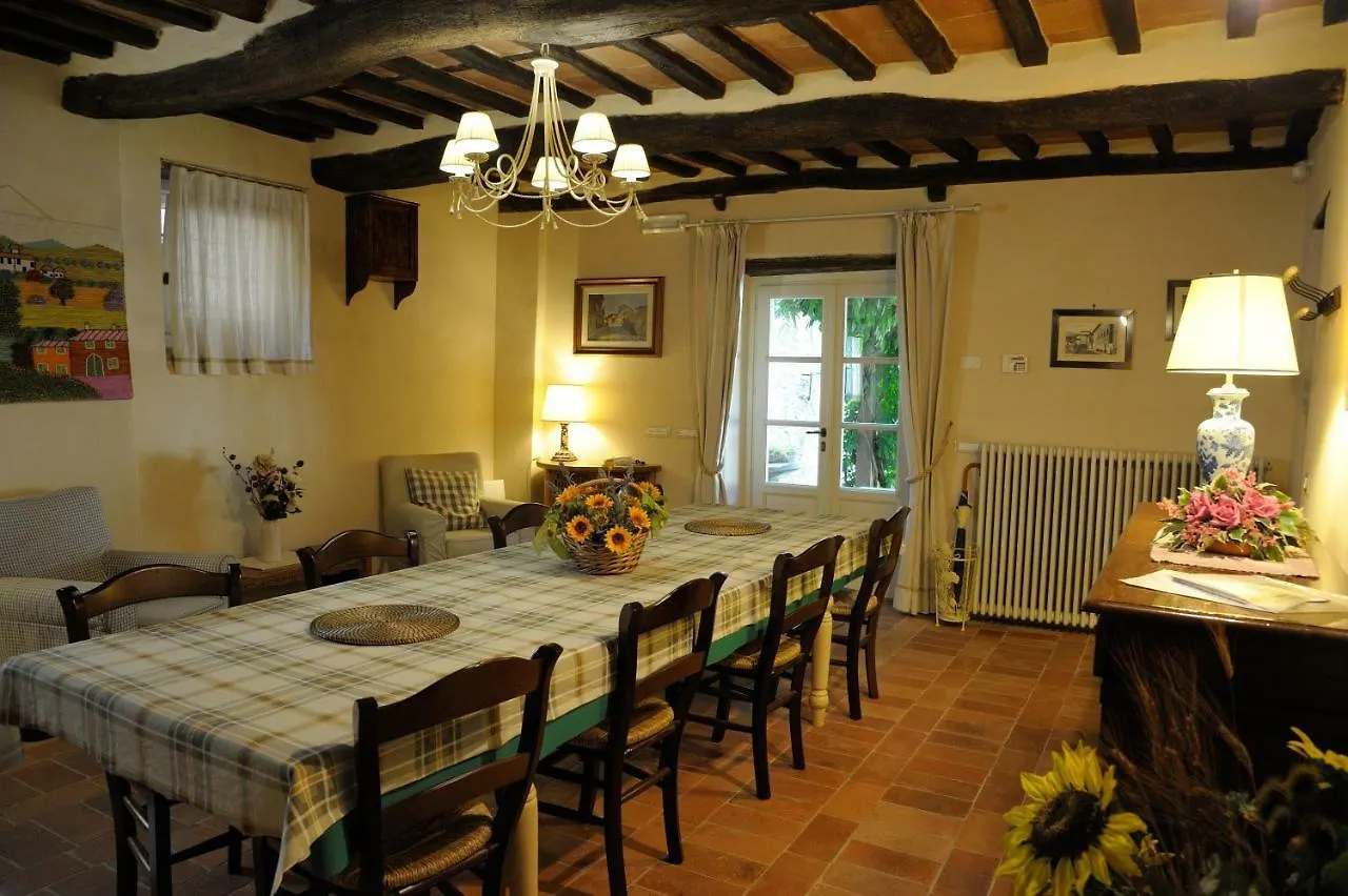 Dimora Delle Camelie Guest House Sant'Andrea di Compito